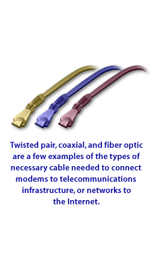 Twisted pair coaxial and fiber optic are a few examples of the types of necessary cable needed to connect modems to telecommunications infrastructure, or networks to the internet.